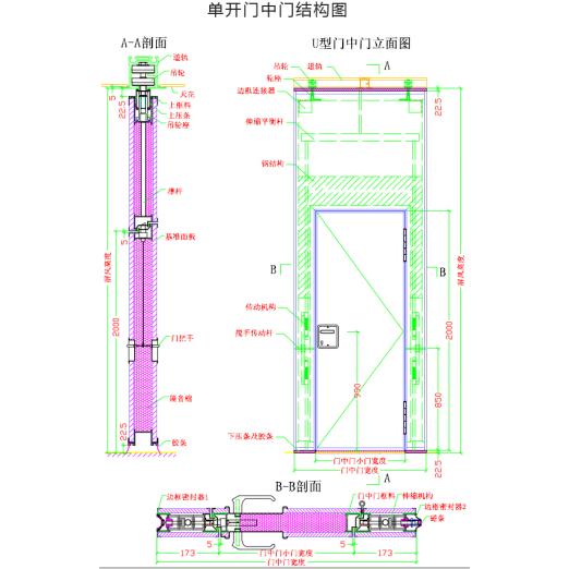 單開門中門